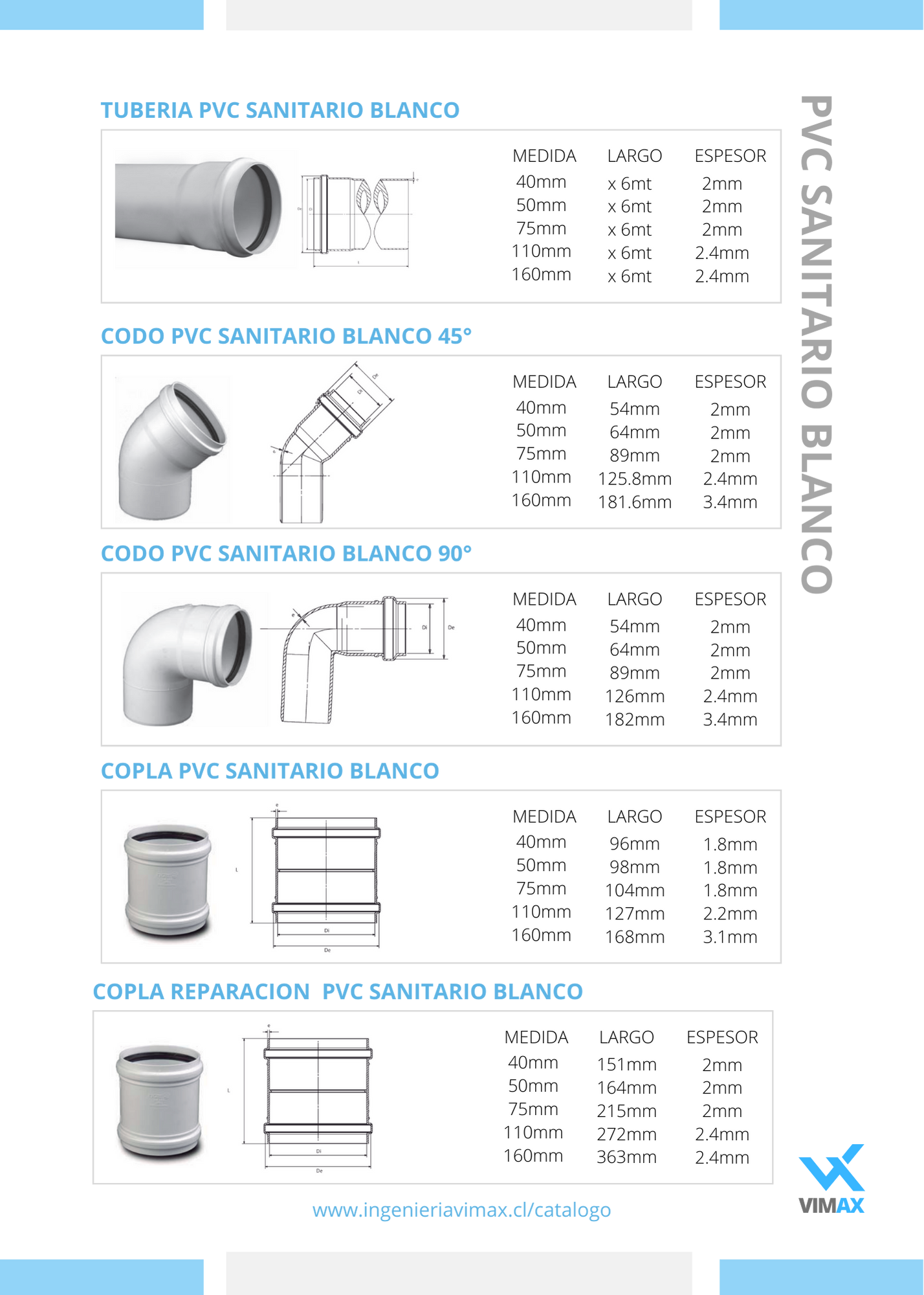 Pvc Sanitario Blanco